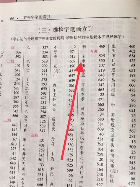 14劃名字|「康熙字典14笔画的字」康熙字典十四画的字(含五行属性)